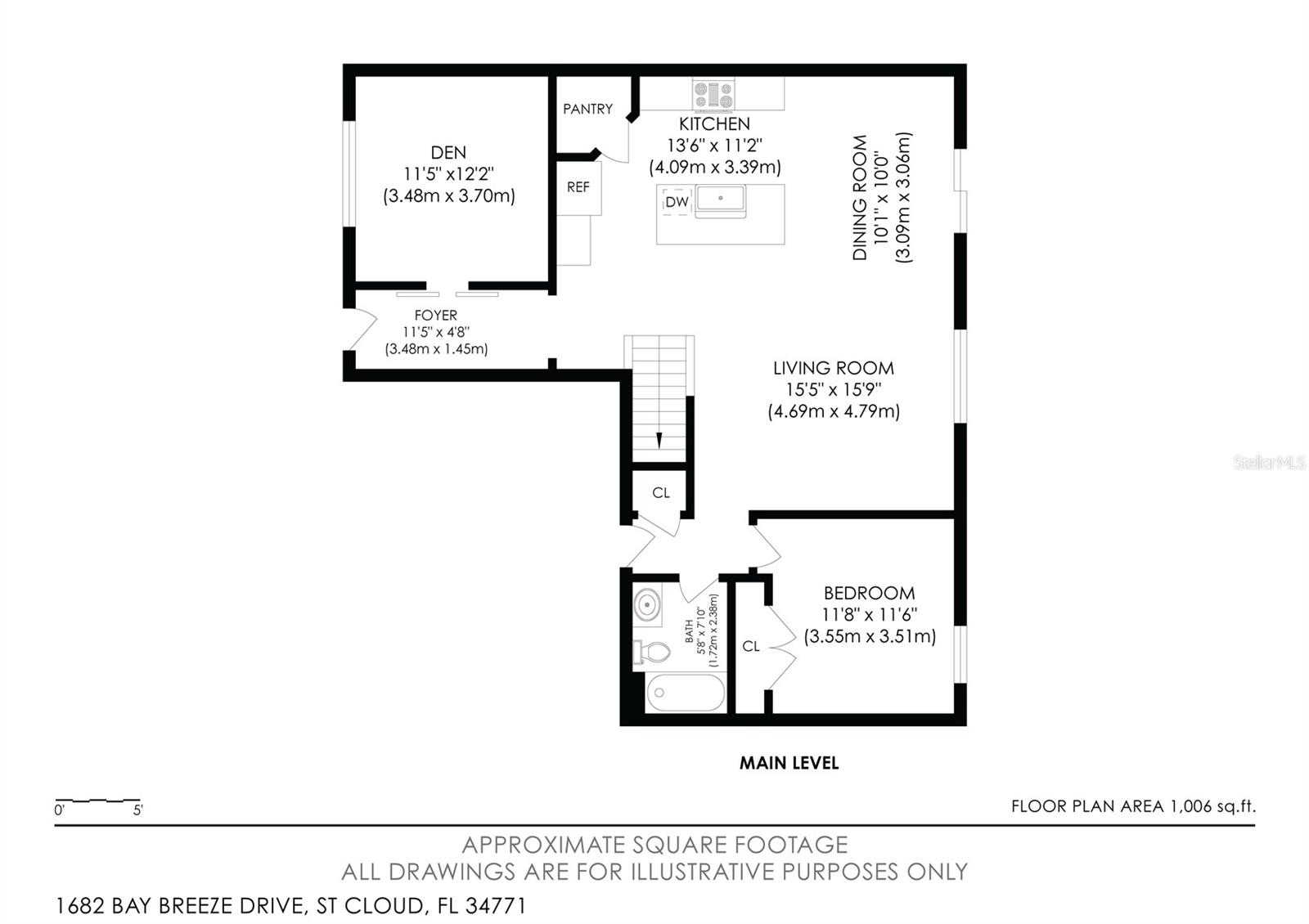 ESTATES/WESTERLY - Residential Lease