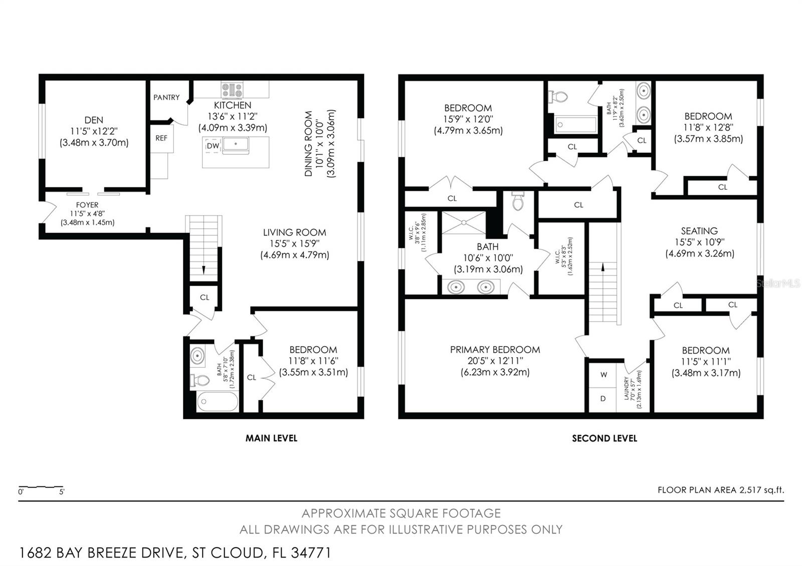 ESTATES/WESTERLY - Residential Lease