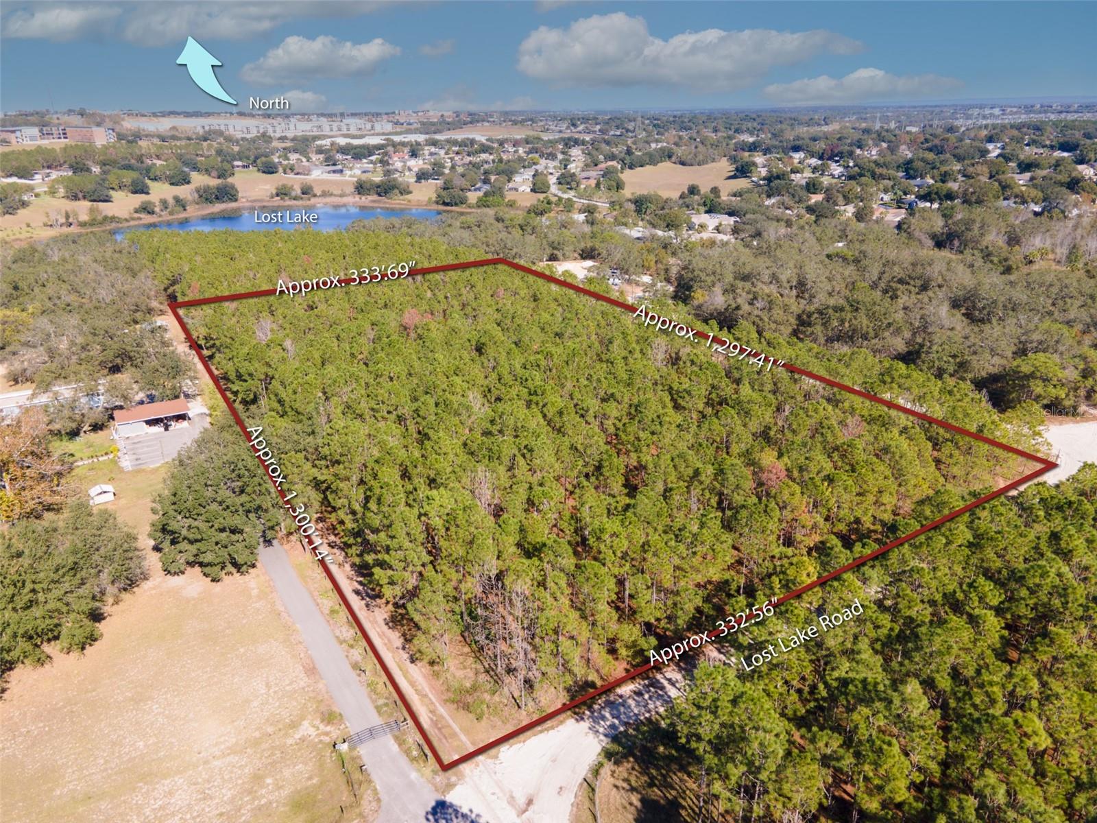 ACREAGE - Land