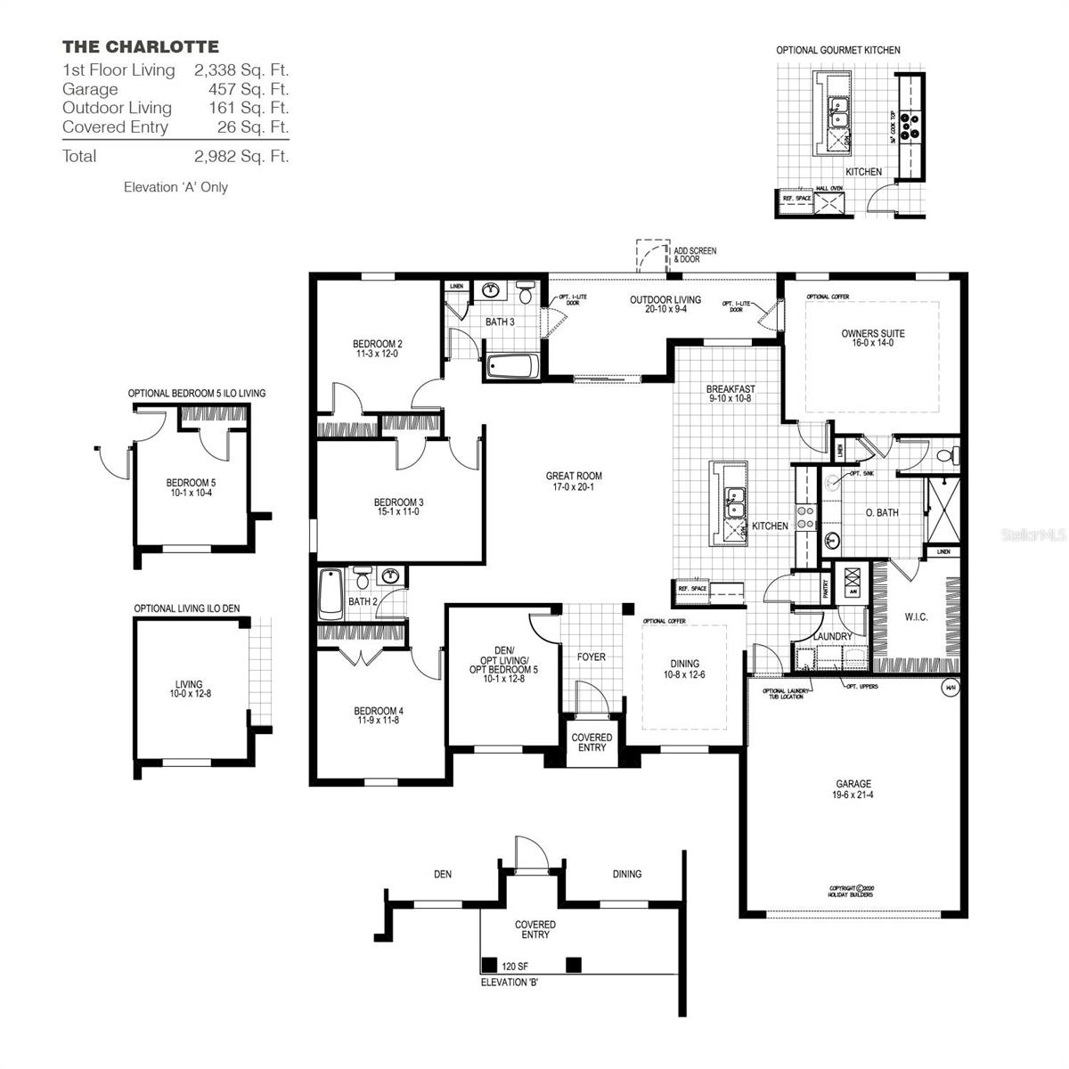 CITRUS SPRINGS UNIT 14 - Residential