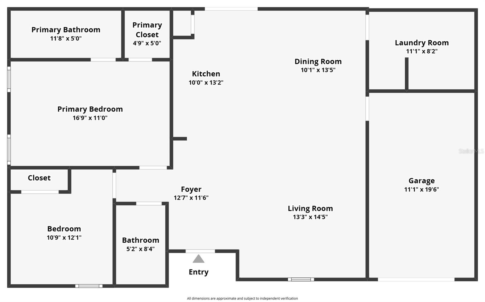 PORT MALABAR UNIT 25 - Residential
