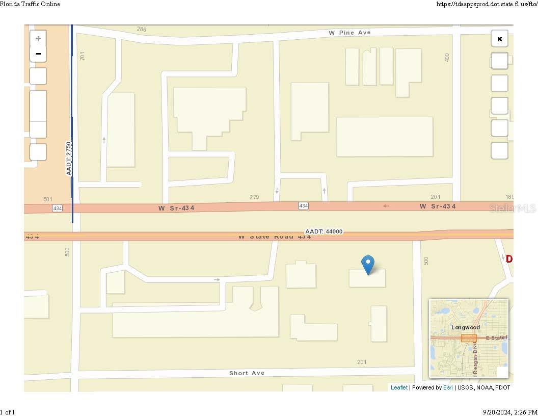 MOLNARS ADD TO LONGWOOD - Commercial Sale
