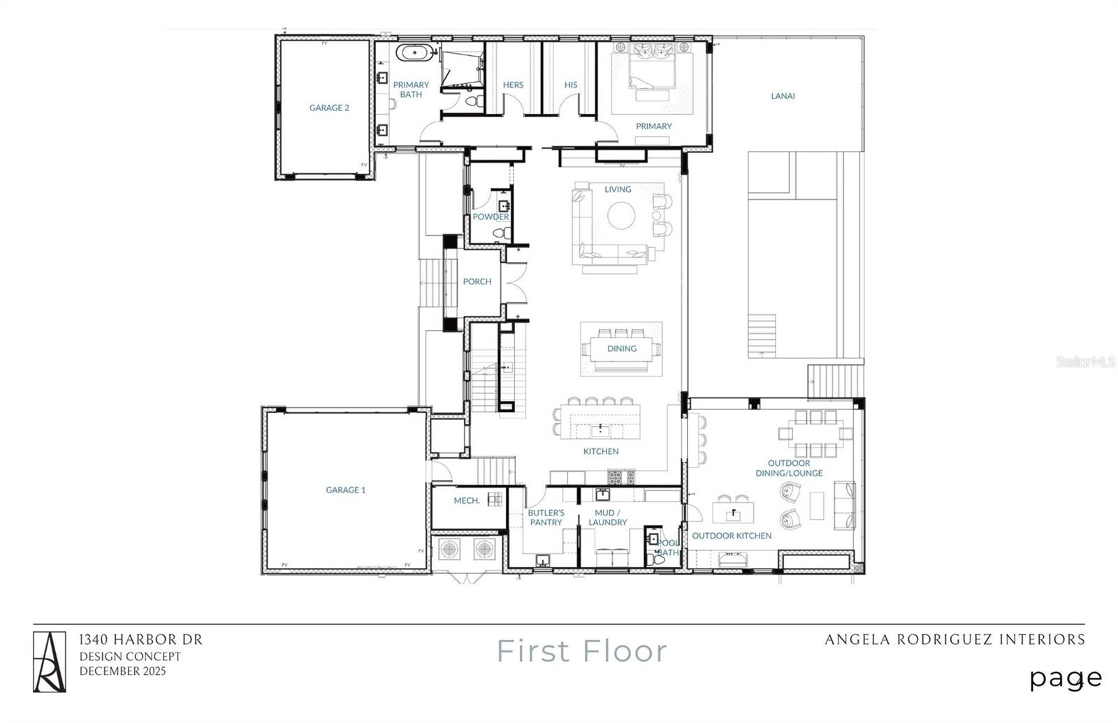 HARBOR ACRES - Residential