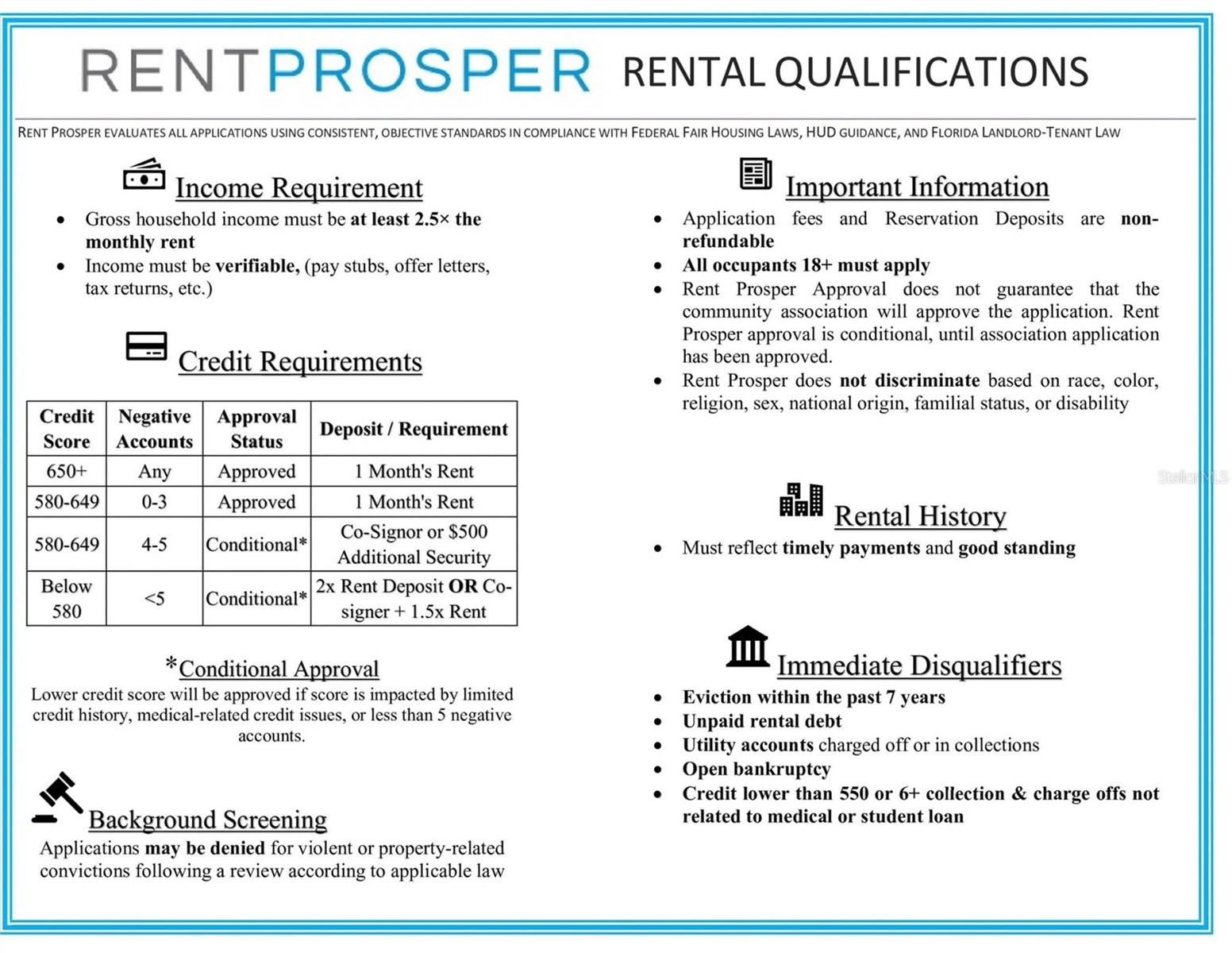 NORTH SHORE AT LAKE HART PRCL 03 - Residential Lease