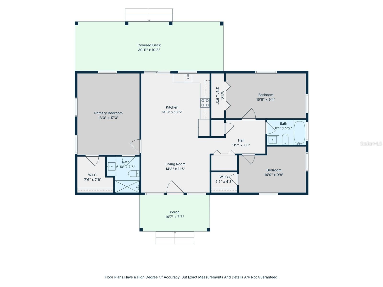 S L & I C - Residential