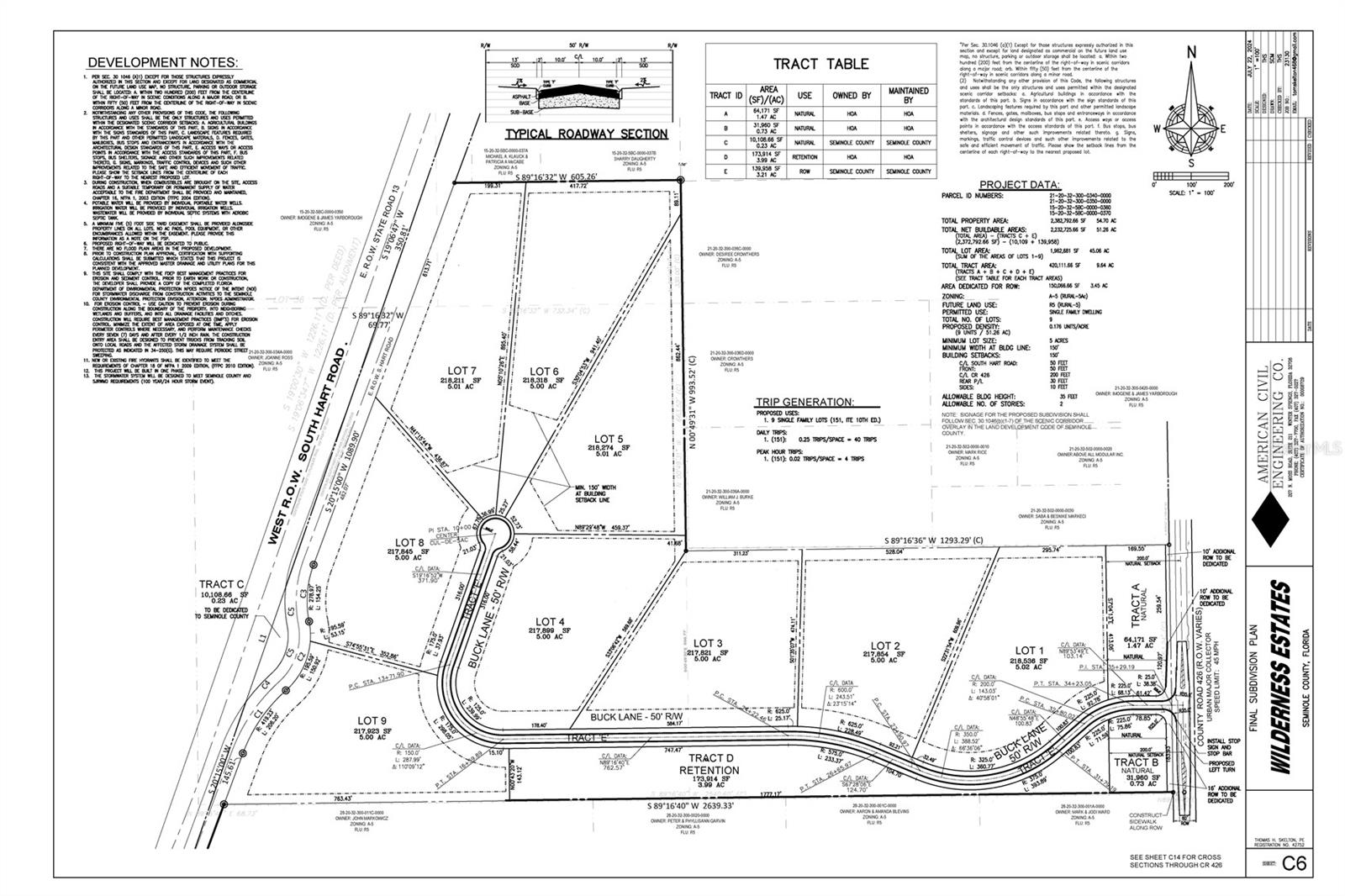 Own Your Slice of Paradise in Wilderness Estates – Geneva, FL. Limited Opportunity: 5-Acre Homesites Available
Escape the hustle and embrace serene country living with city convenience in the exclusive Wilderness Estates community. This is your chance to secure a spacious 5-acre lot in one of Geneva’s most desirable locations. Only 5 lots remain out of 9 total—act fast before they’re gone! Permitting is underway, and construction will begin soon with our first client. Imagine waking up to wide-open spaces, fresh air, and the tranquility of nature—all while staying close to city amenities. These lots provide the perfect canvas for your dream home. Enjoy the freedom of a small, homeowner-friendly HOA—light guidelines only, as we serve as both the HOA board and the builder. Aulin Homes is the exclusive builder for this community, offering personalized design services to bring your vision to life. The listed price reflects the land only and is contingent upon a construction contract with Aulin Homes. Opportunities like this don’t last long. Contact us today to reserve your lot and start building your future in Wilderness Estates!