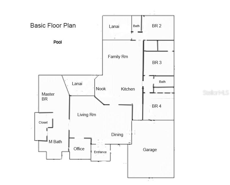 PRESERVE AT MISTY CREEK EAGLES WATCH - Residential