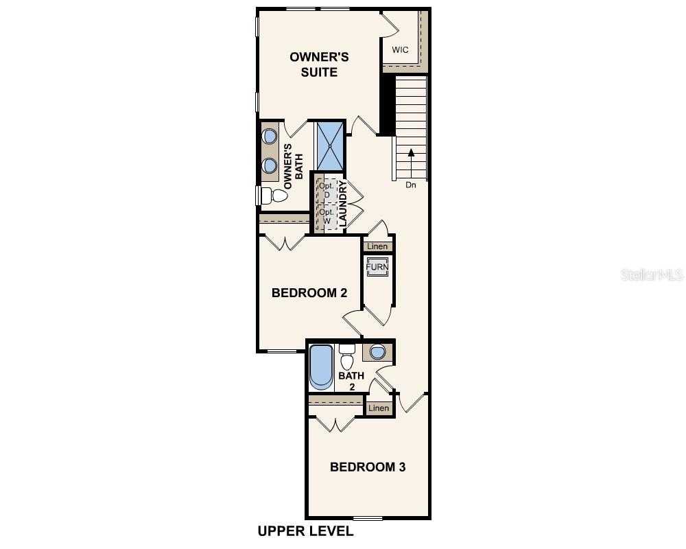 VILLAS AT BISHOP OAKS - Residential