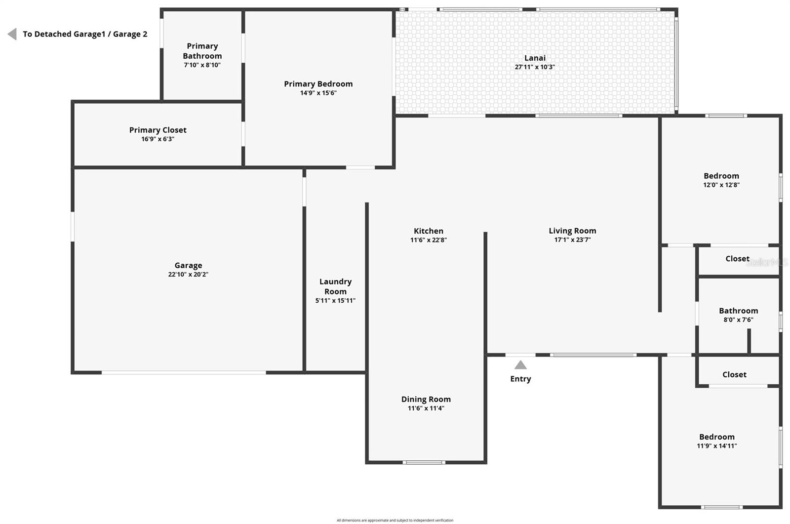 KING RANCH OF FLA RANCHETTES - Residential