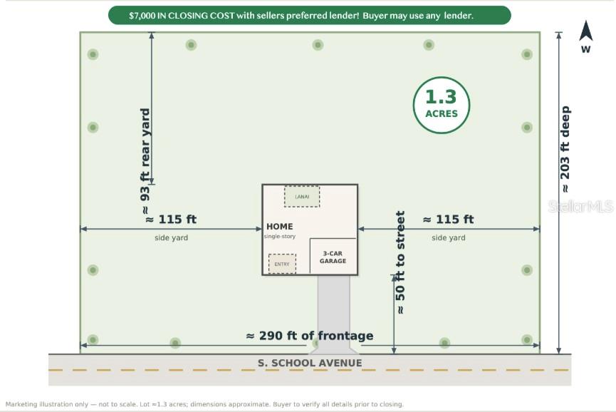 CITRUS HILLS 1ST ADD - Residential