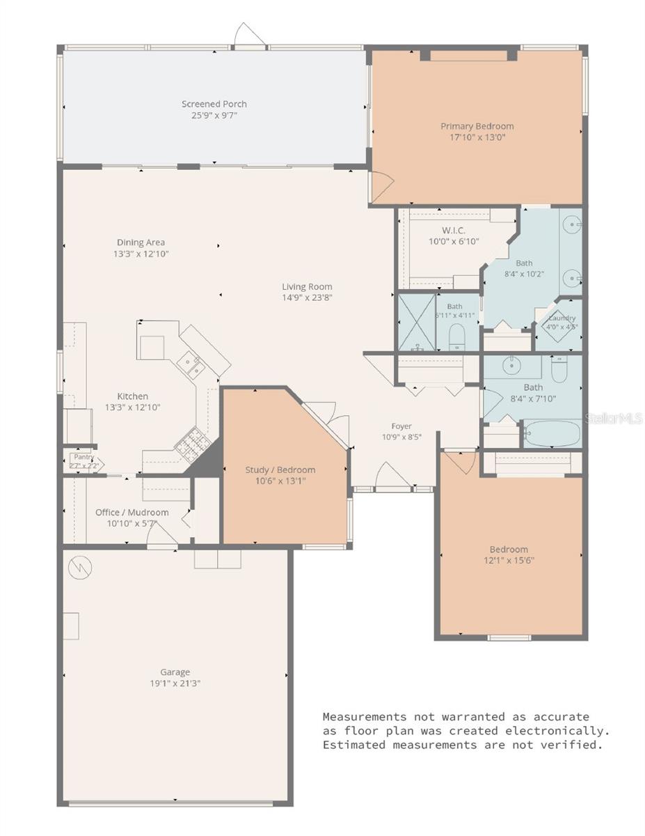 SUMMERGLEN - Residential