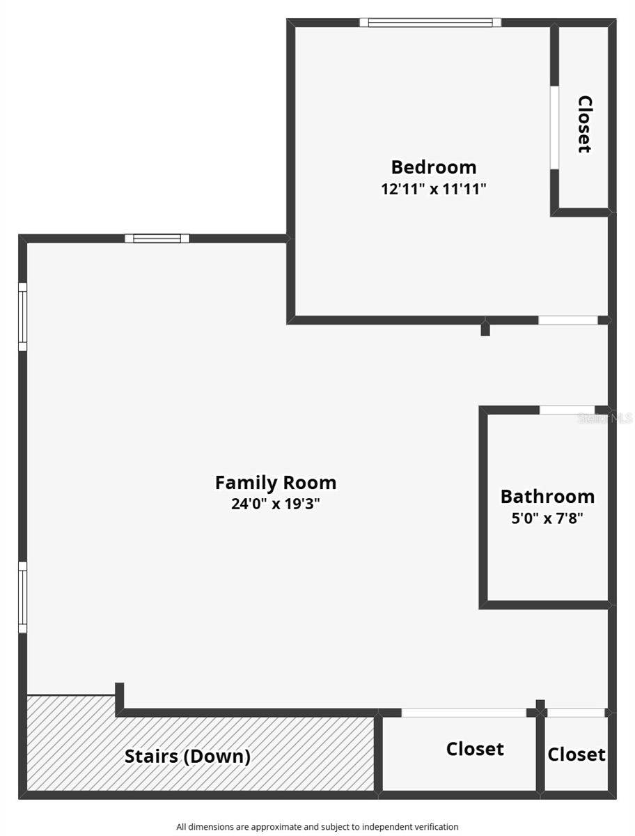 ESTATES/SWEETWATER GOLF & COUN - Residential