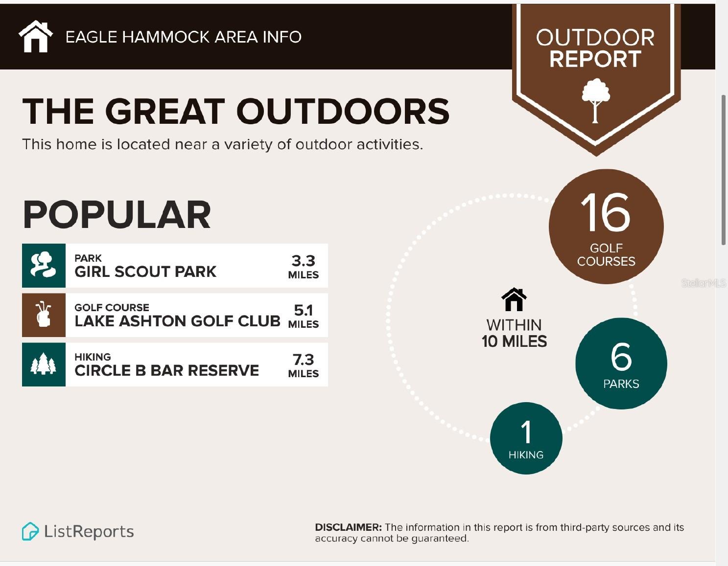 EAGLE HAMMOCK - Residential