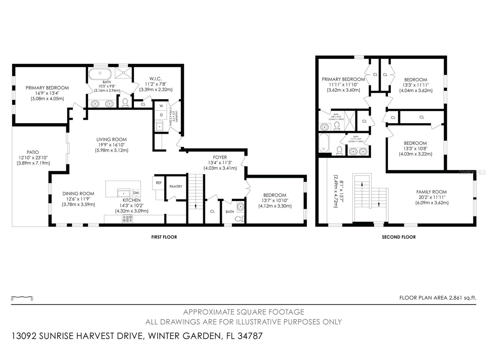 HARVEST/OVATION - Residential