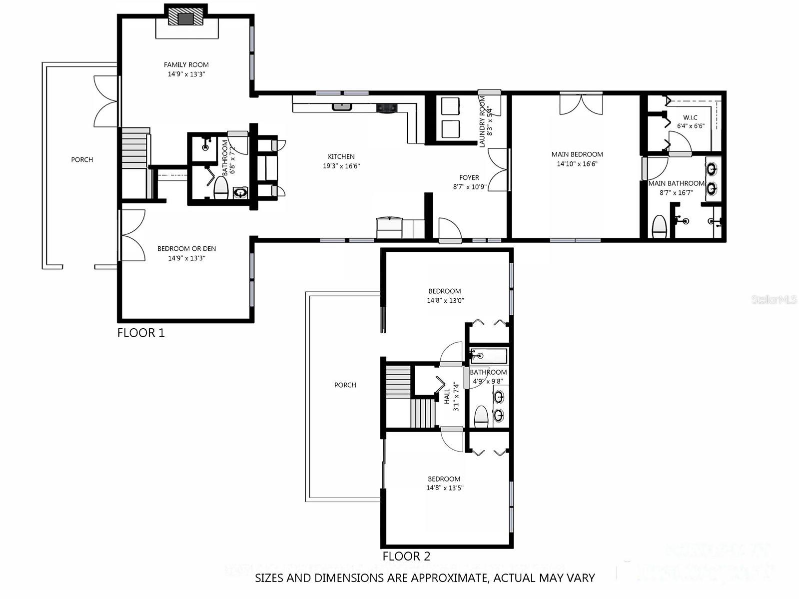 TOWN OF ORANGE SPRINGS - Residential