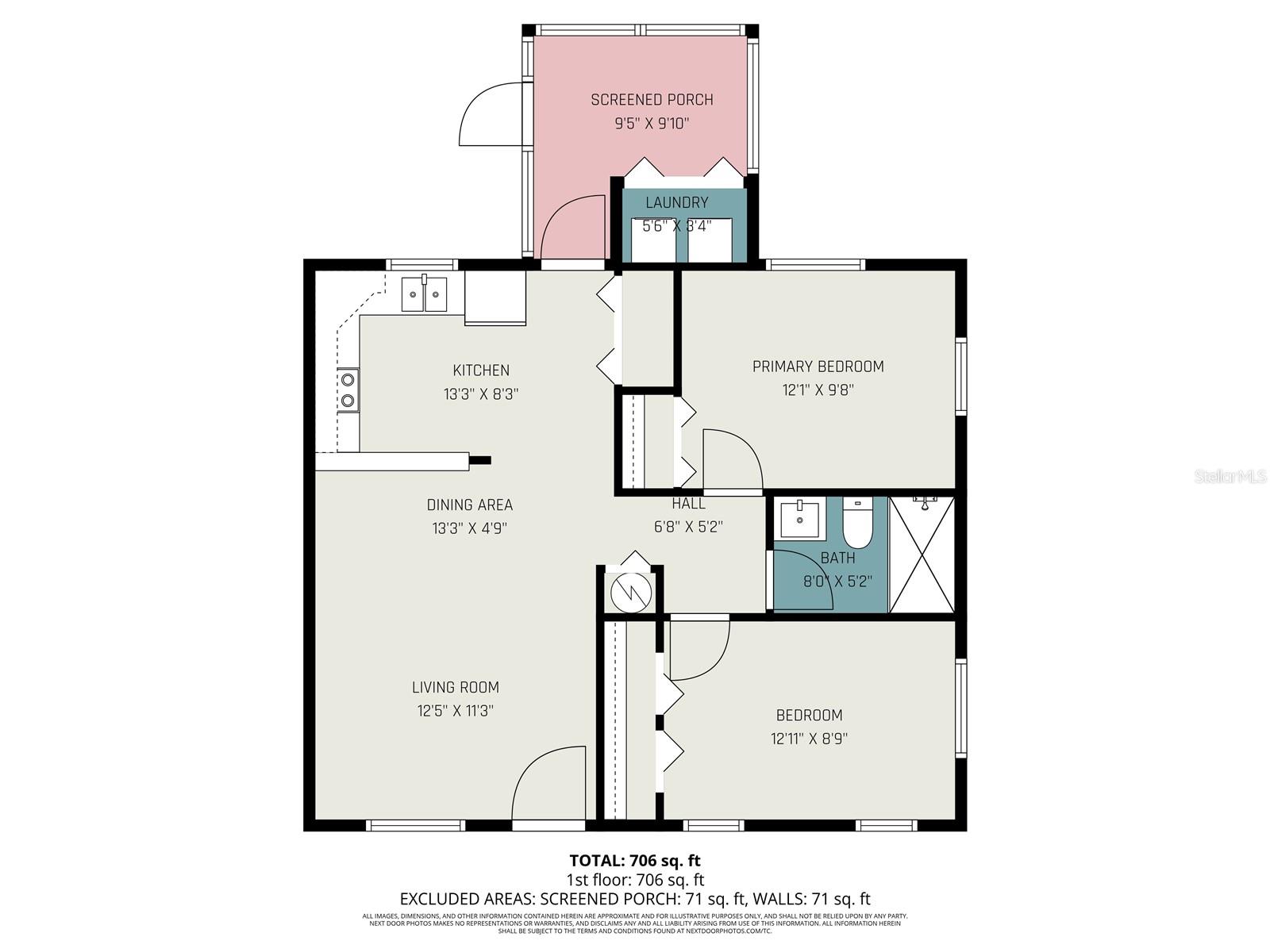 PARADISE SHORES - Residential Income