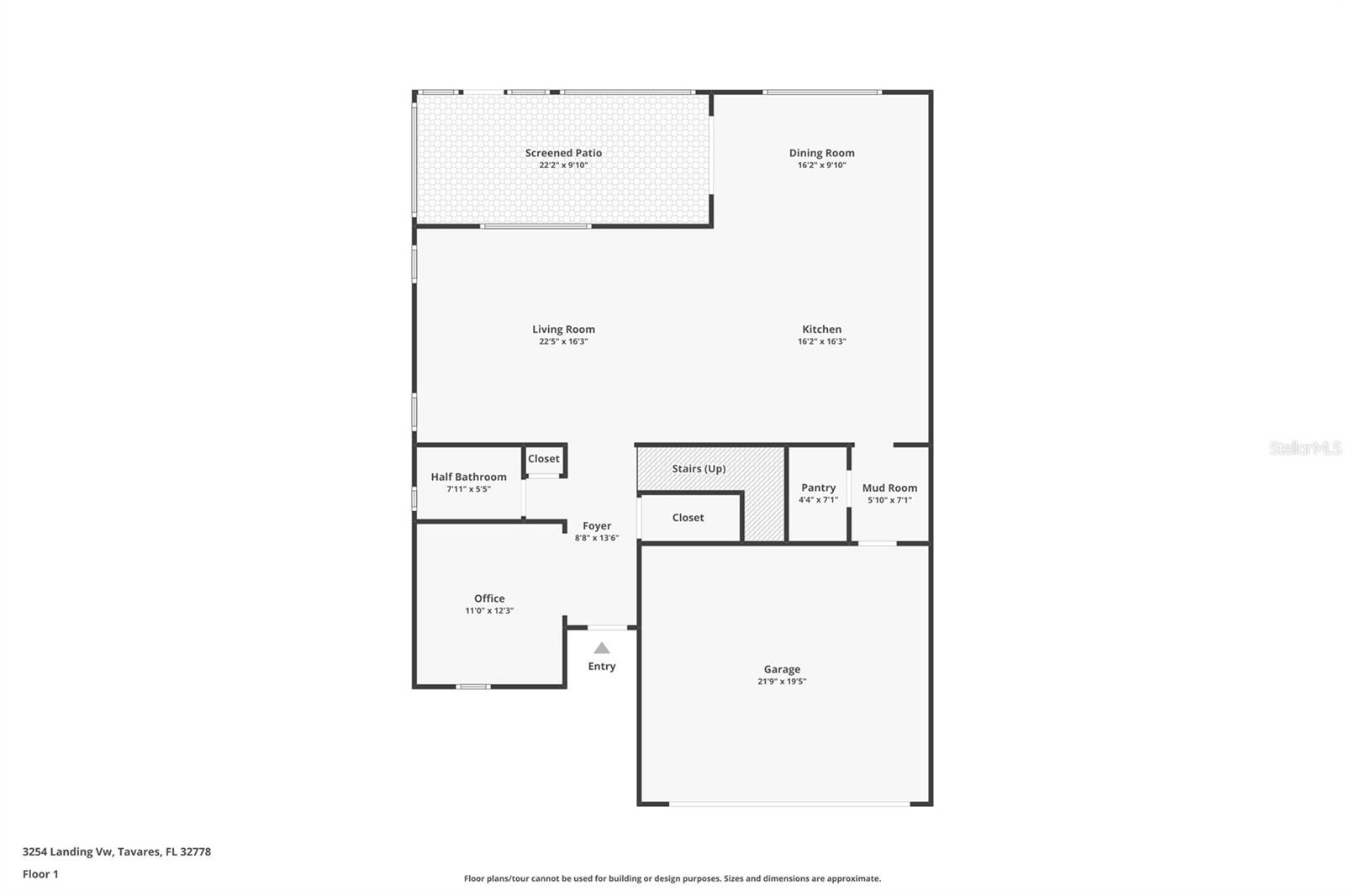 ETOWAH - Residential