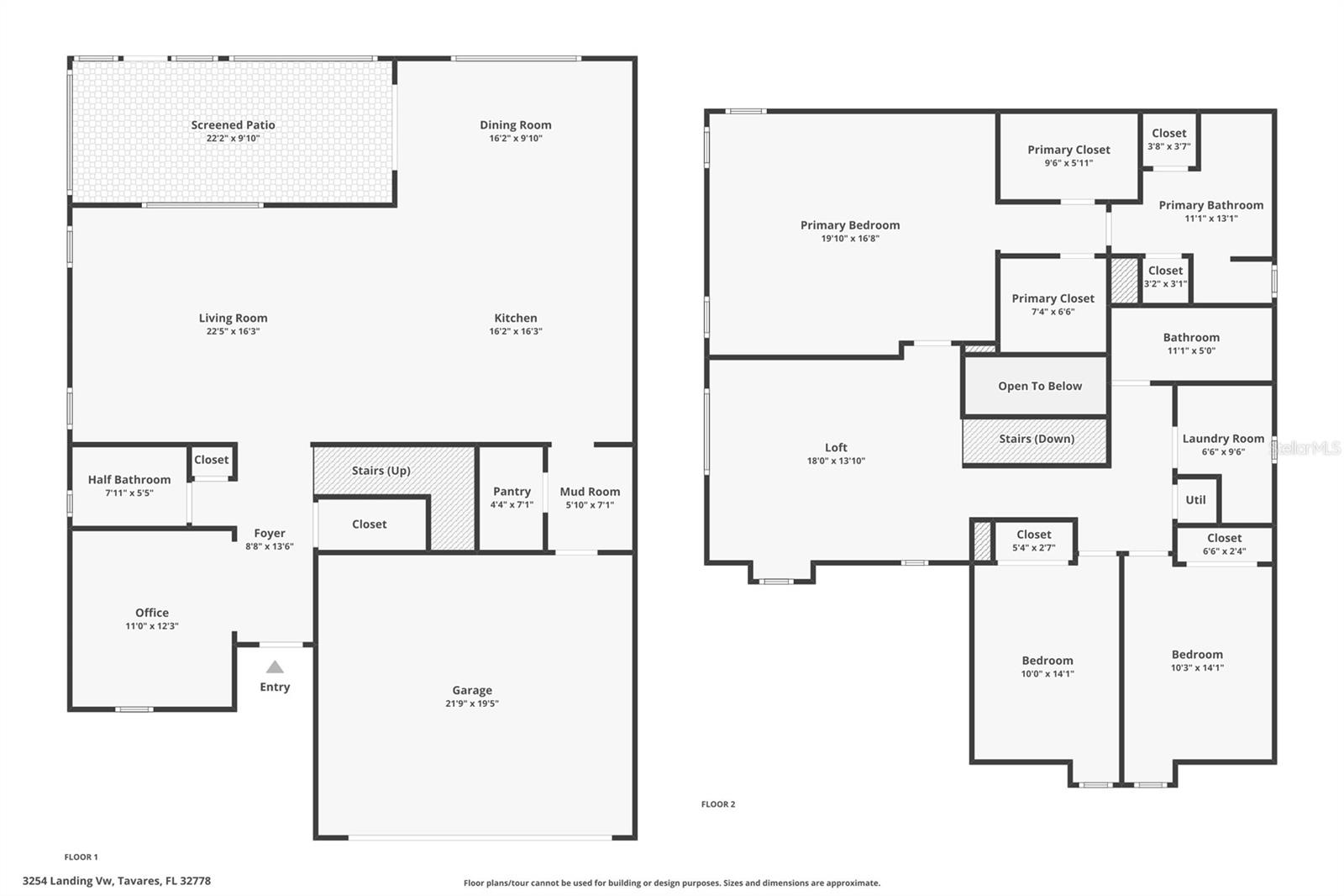 ETOWAH - Residential