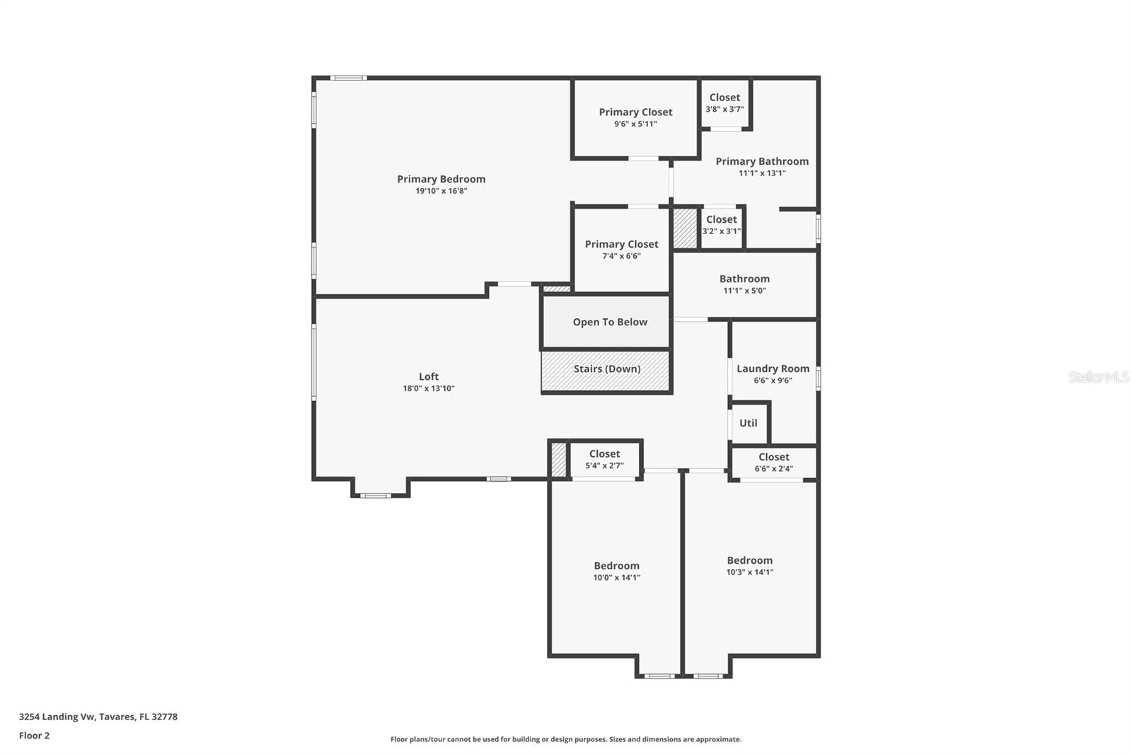 ETOWAH - Residential