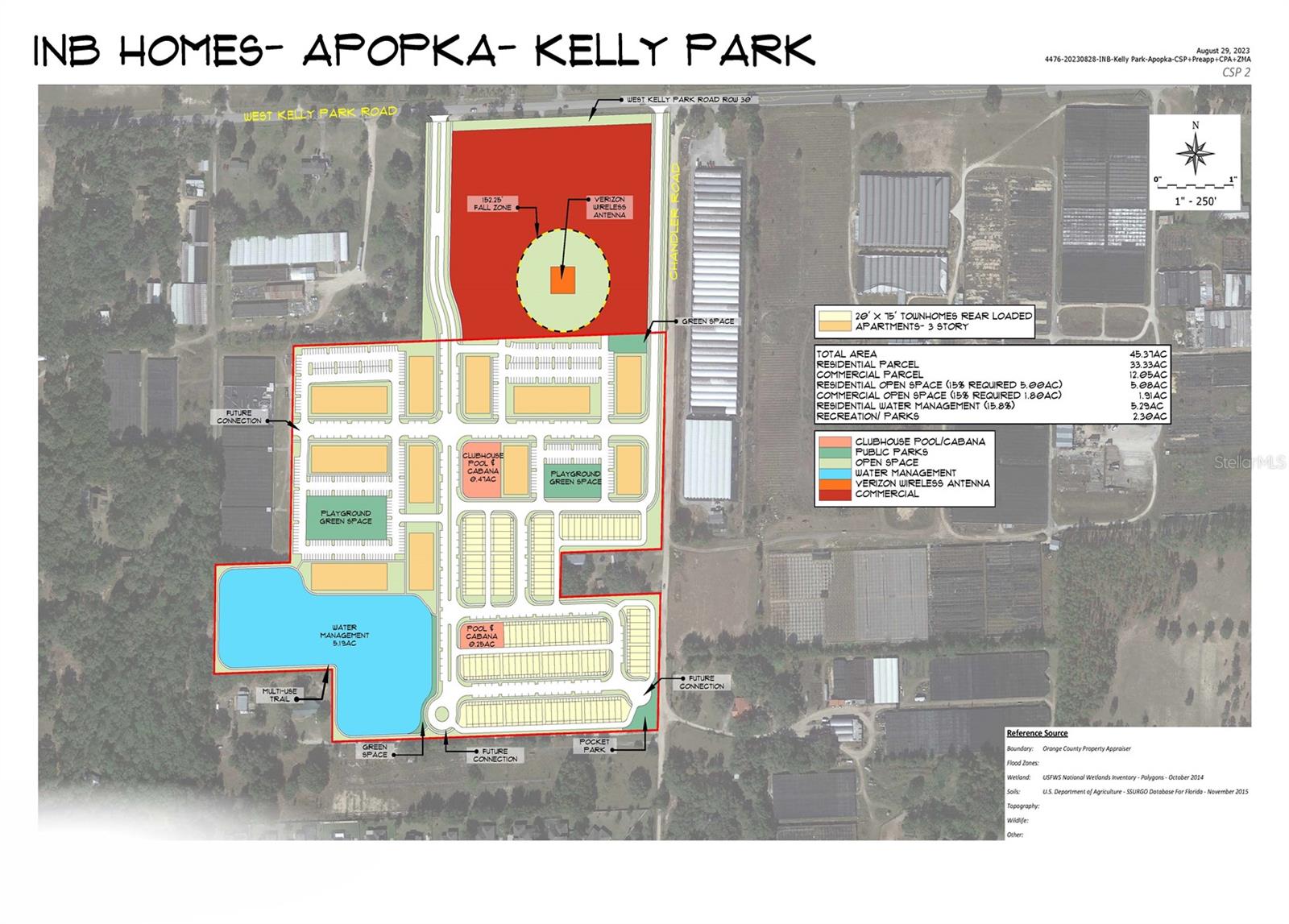 Super Prime Kelly Park Road development opportunity just off the 429 Expressway, 10 commercial acres Located just down the road from the new Publix shopping center, one of the hottest best development parcels in the entire Kelly Park Corridor, High traffic growth with tons of new home communities coming in around it! This area will be the next "Lake Nona" with super high growth already!