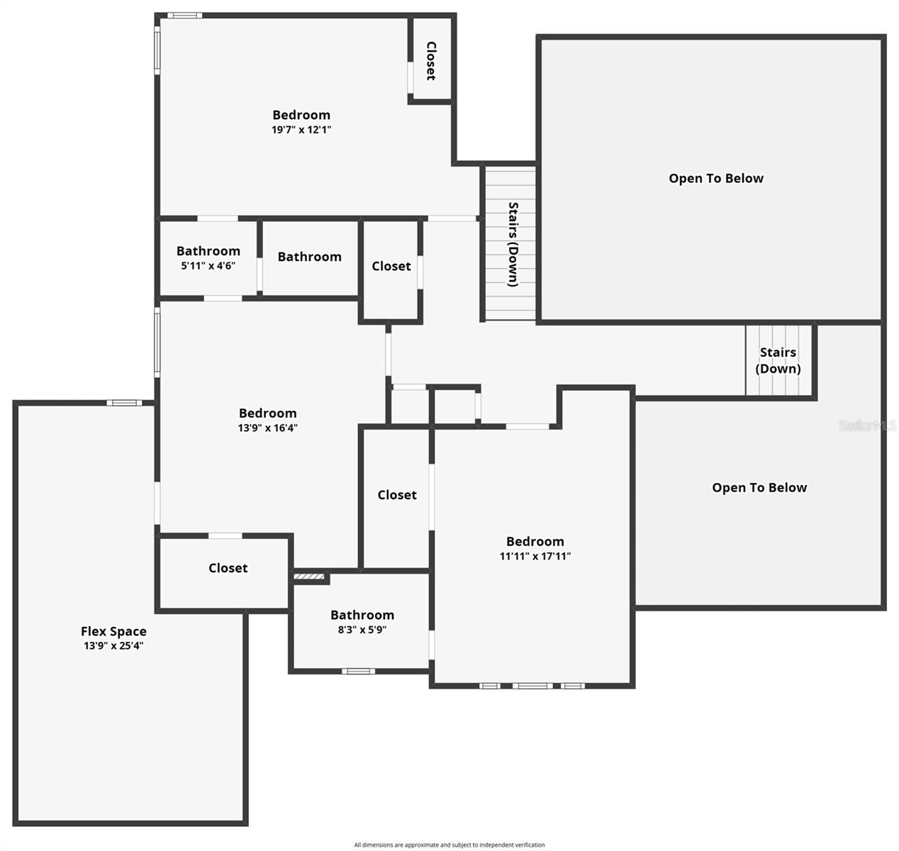LOST CREEK - Residential