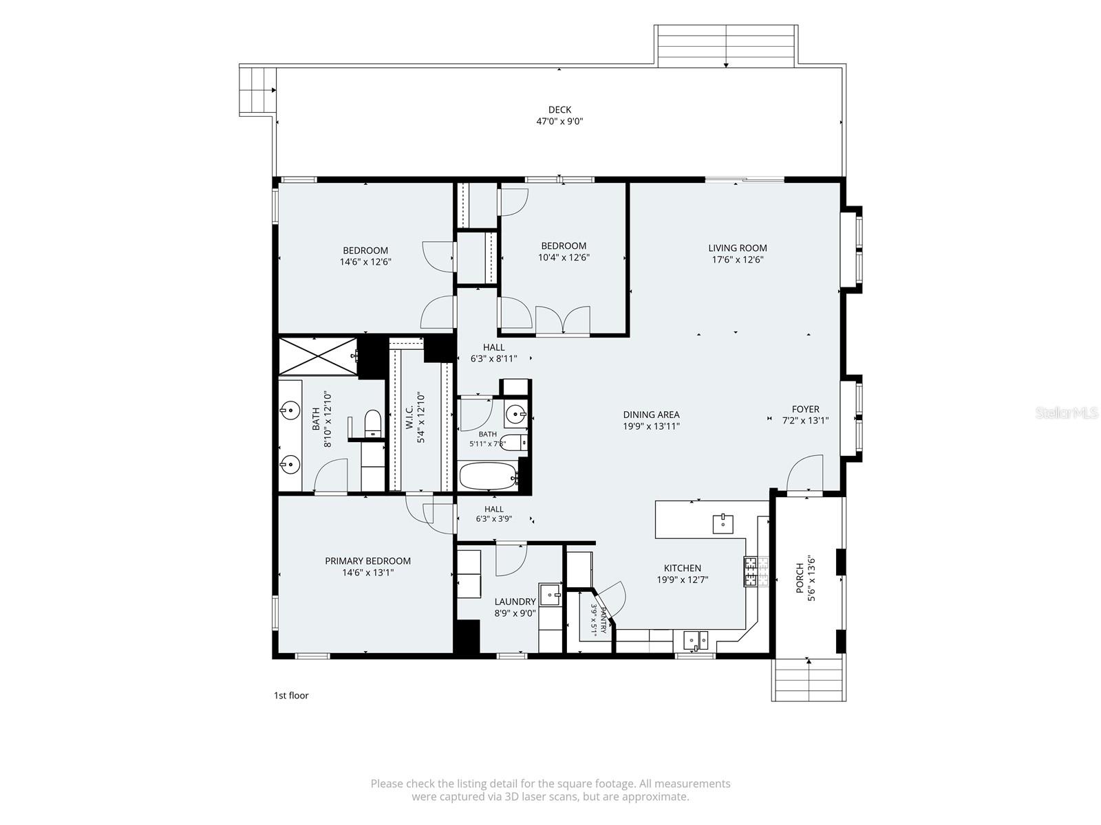 FOREST HILLS UNREC - Residential