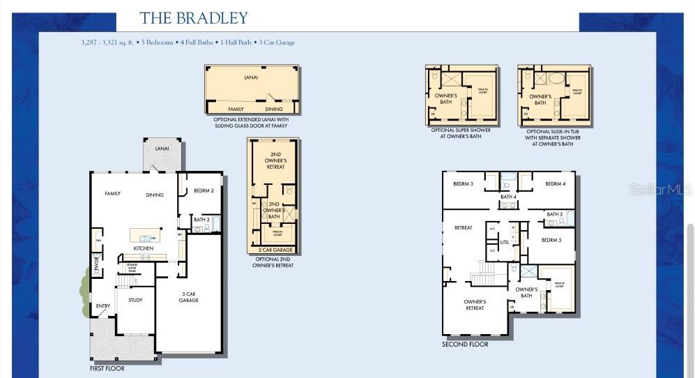 OAKFIELD AT MOUNT DORA - Residential