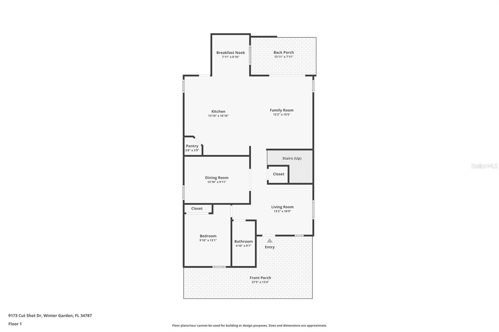 PANTHER VIEW - Residential