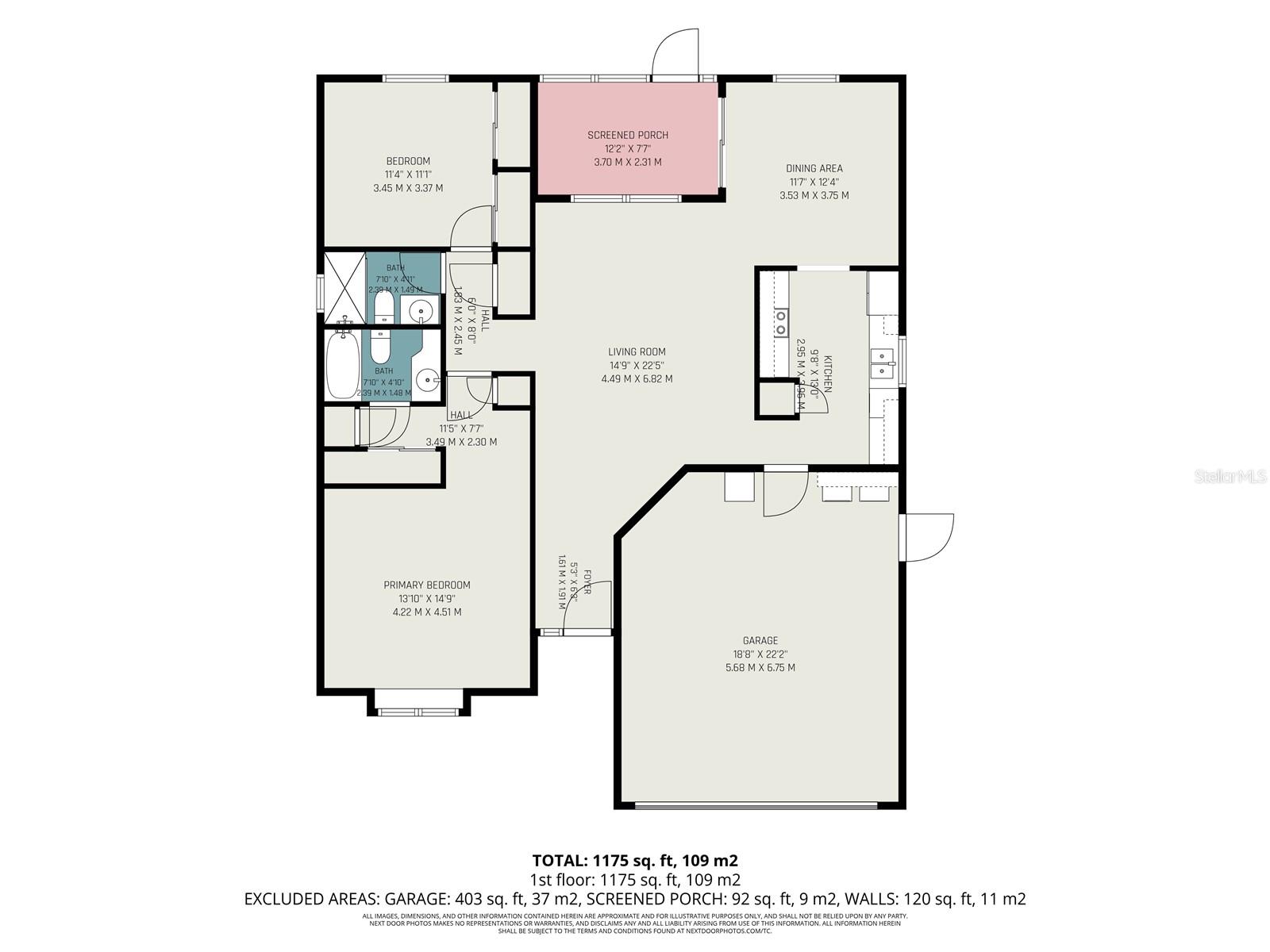 NORTH FORK SUB - Residential