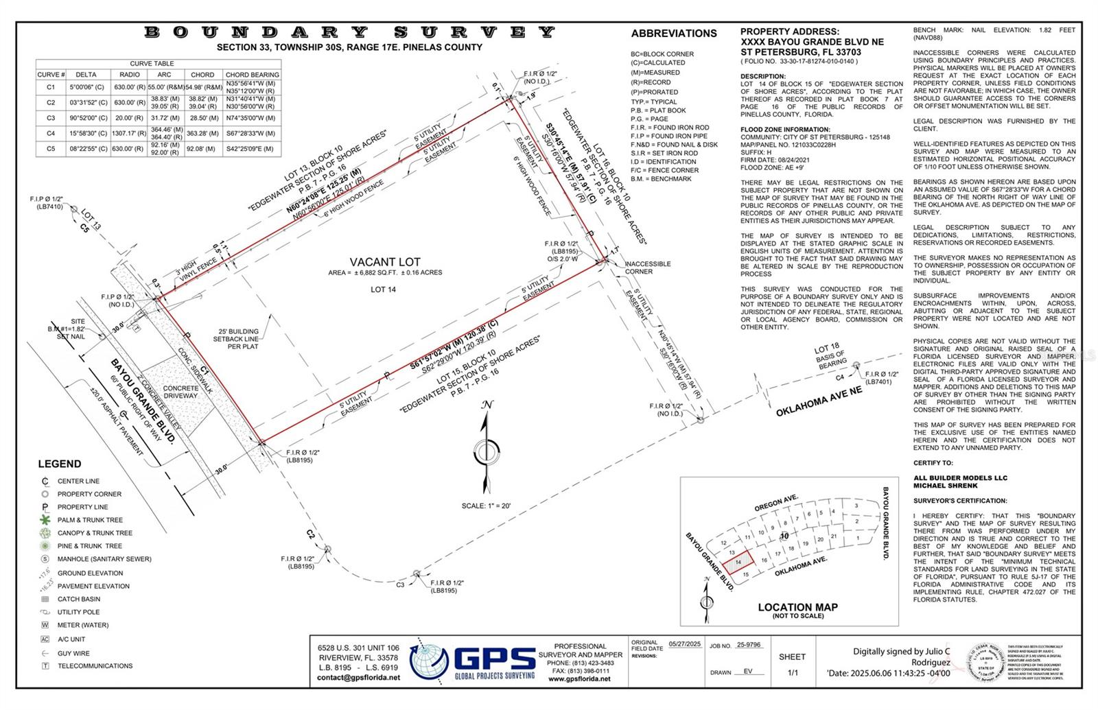 SHORE ACRES EDGEWATER SEC BLKS 7 8 9 10 11 12 & 16 - Land