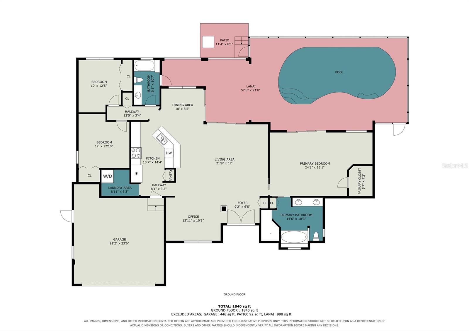 PUNTA GORDA ISLES SEC 14 - Residential