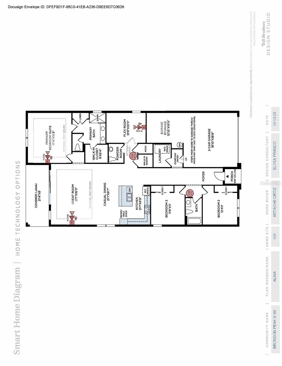 BRONSON PEAK - Residential