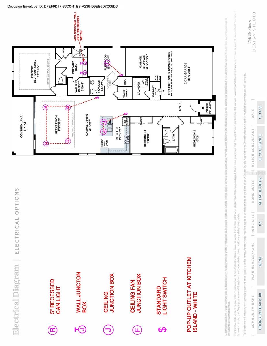 BRONSON PEAK - Residential