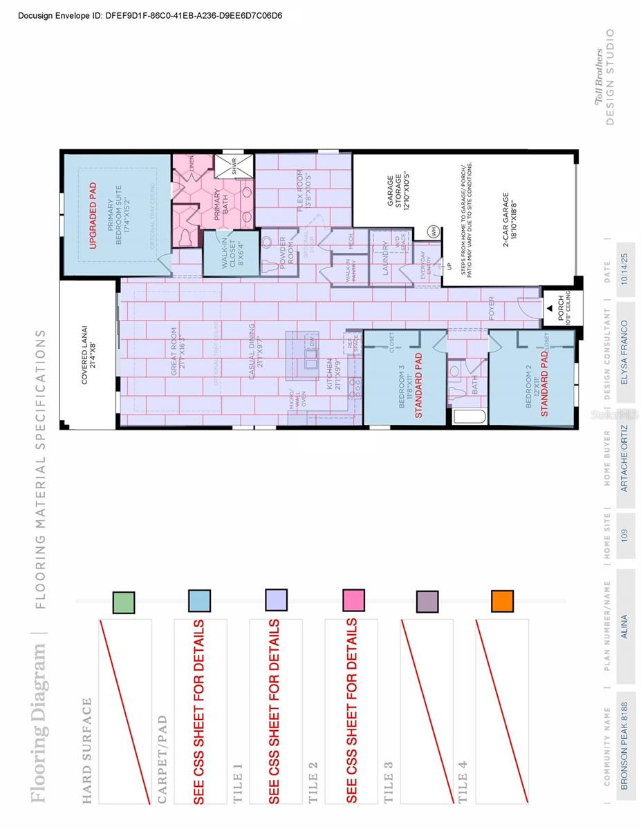 BRONSON PEAK - Residential