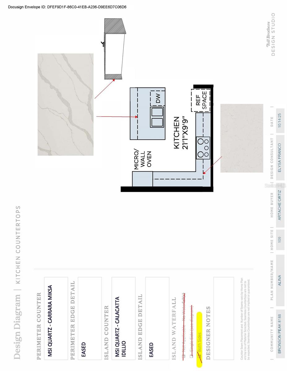 BRONSON PEAK - Residential