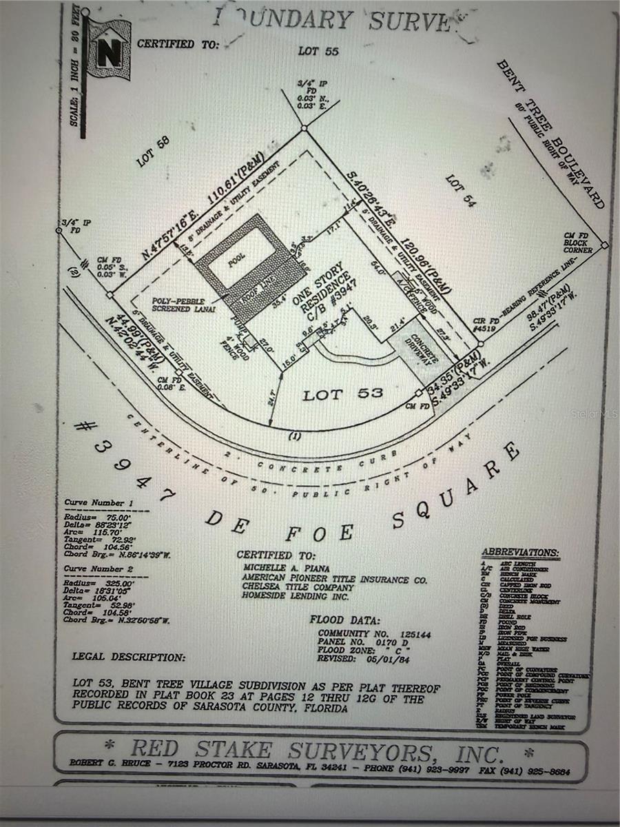 BENT TREE VILLAGE - Residential Lease