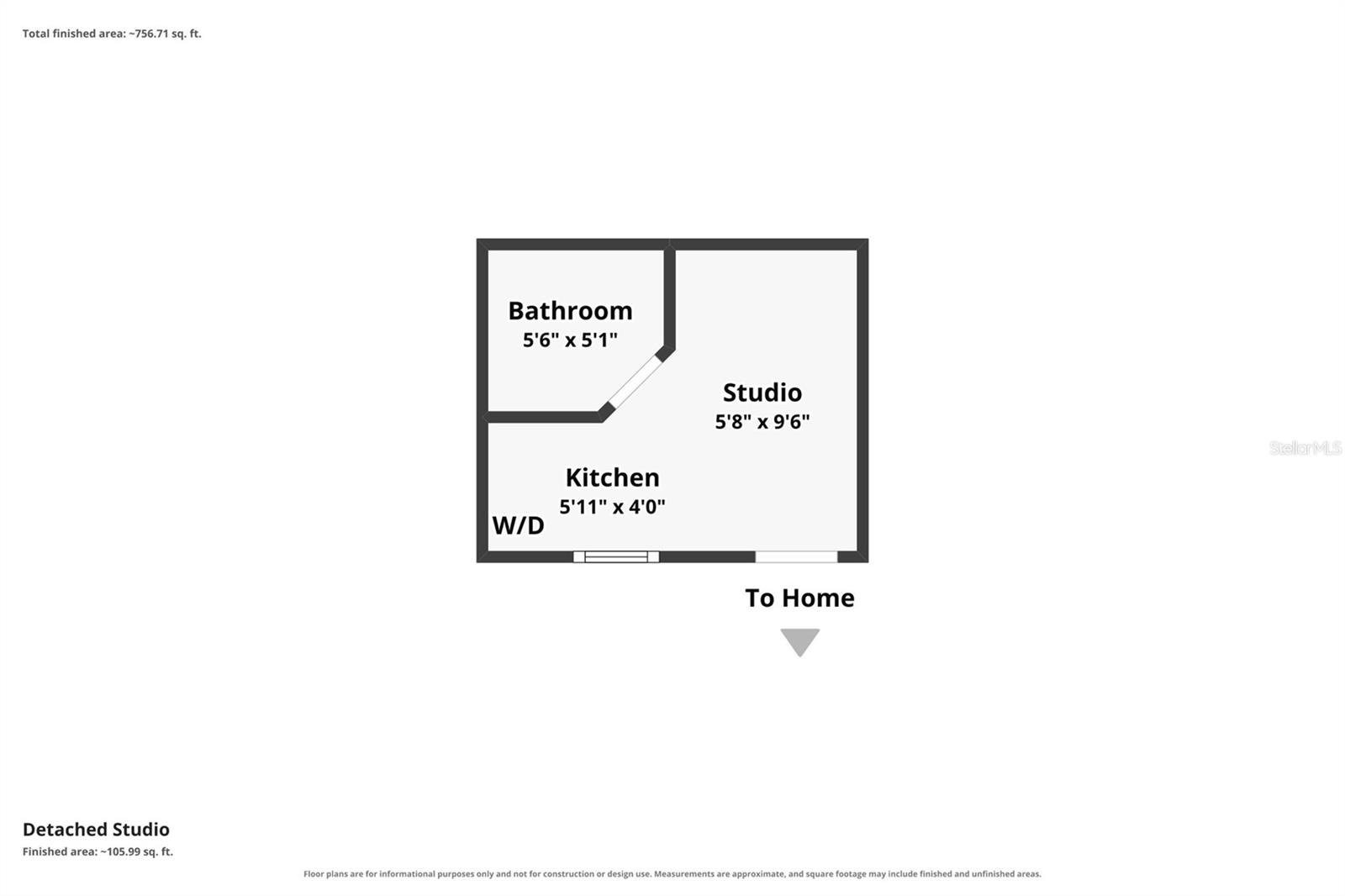 GRAM PLACE ADD - Residential