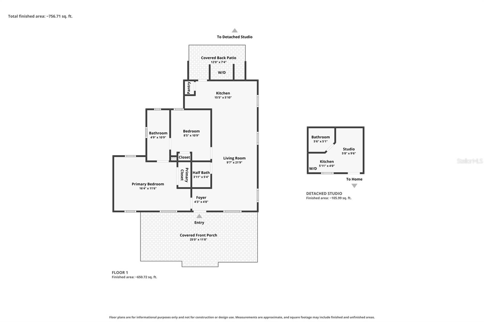 GRAM PLACE ADD - Residential