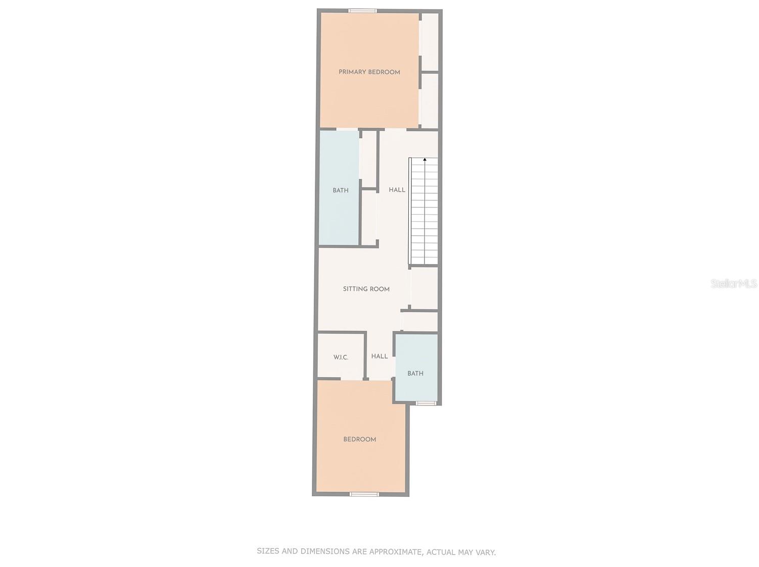 HARVEST CREEK VILLAGE - Residential Lease
