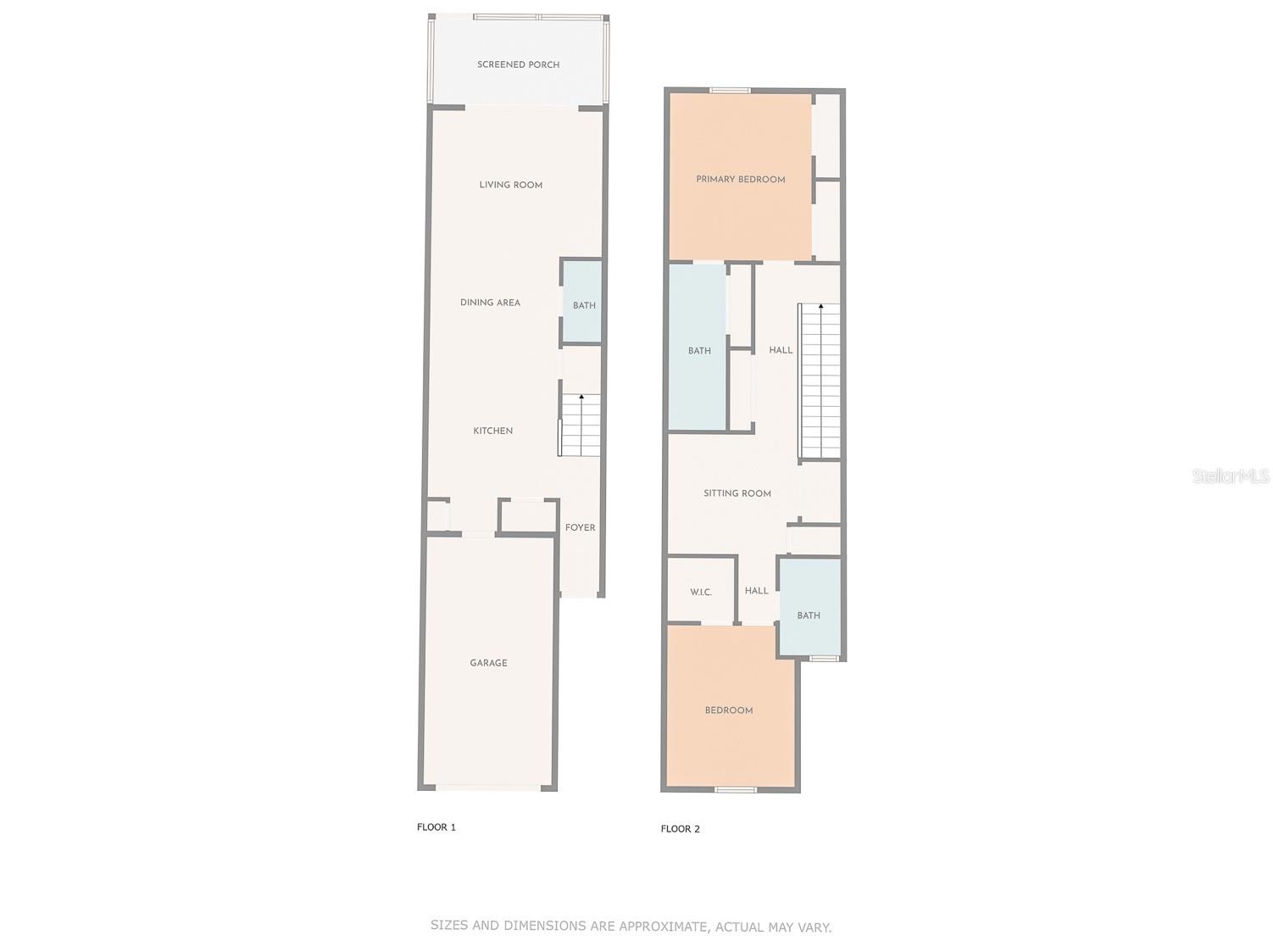 HARVEST CREEK VILLAGE - Residential Lease