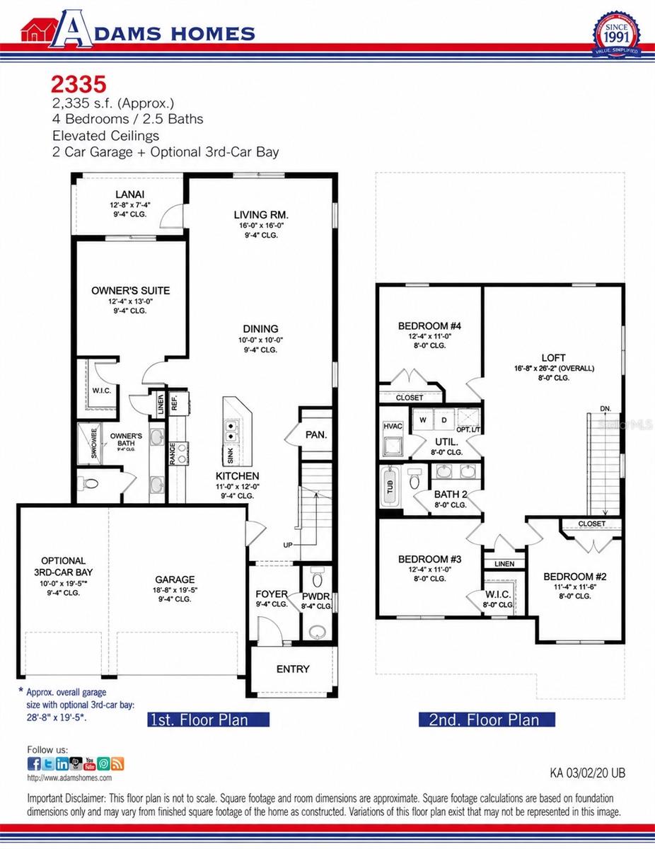 AVIARY AT RUTLAND RANCH PH 3B - Residential