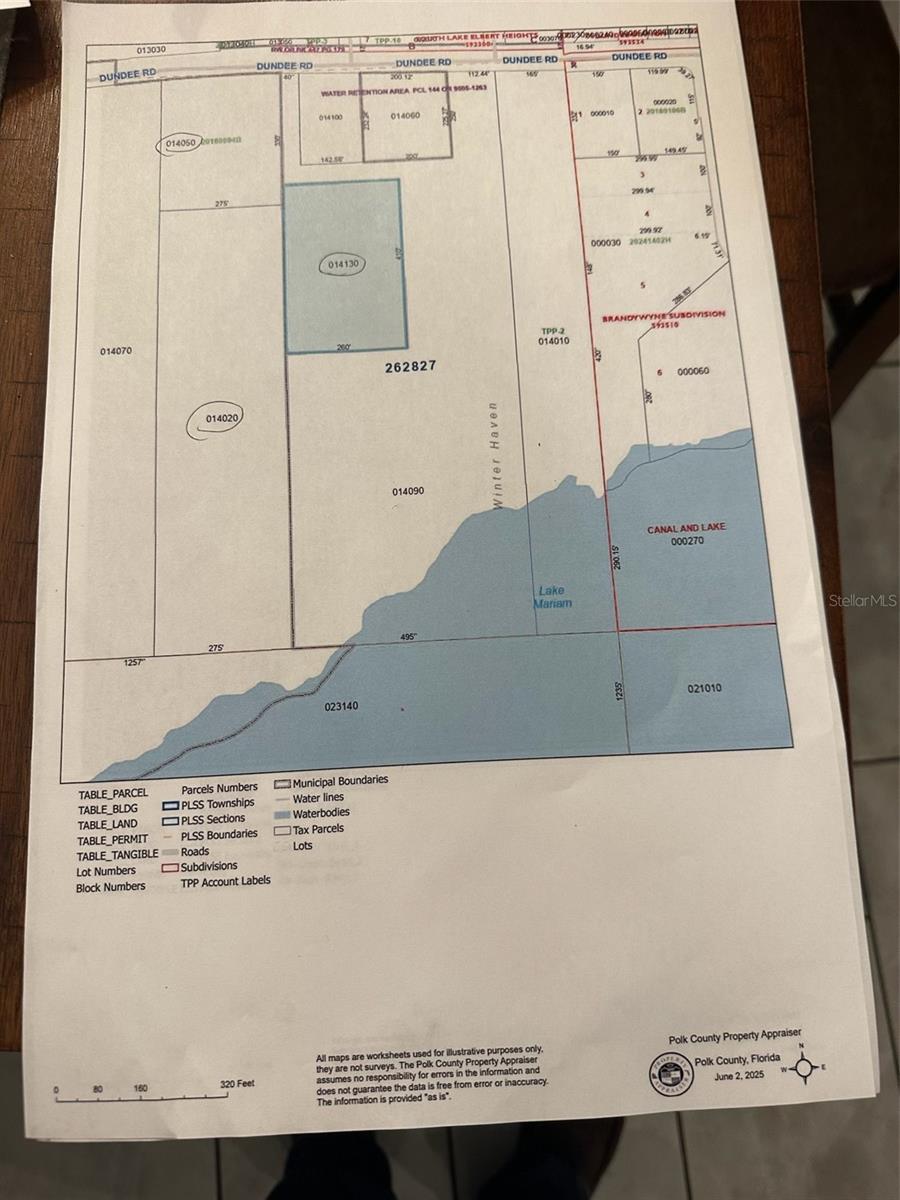 ACREAGE - Commercial Sale