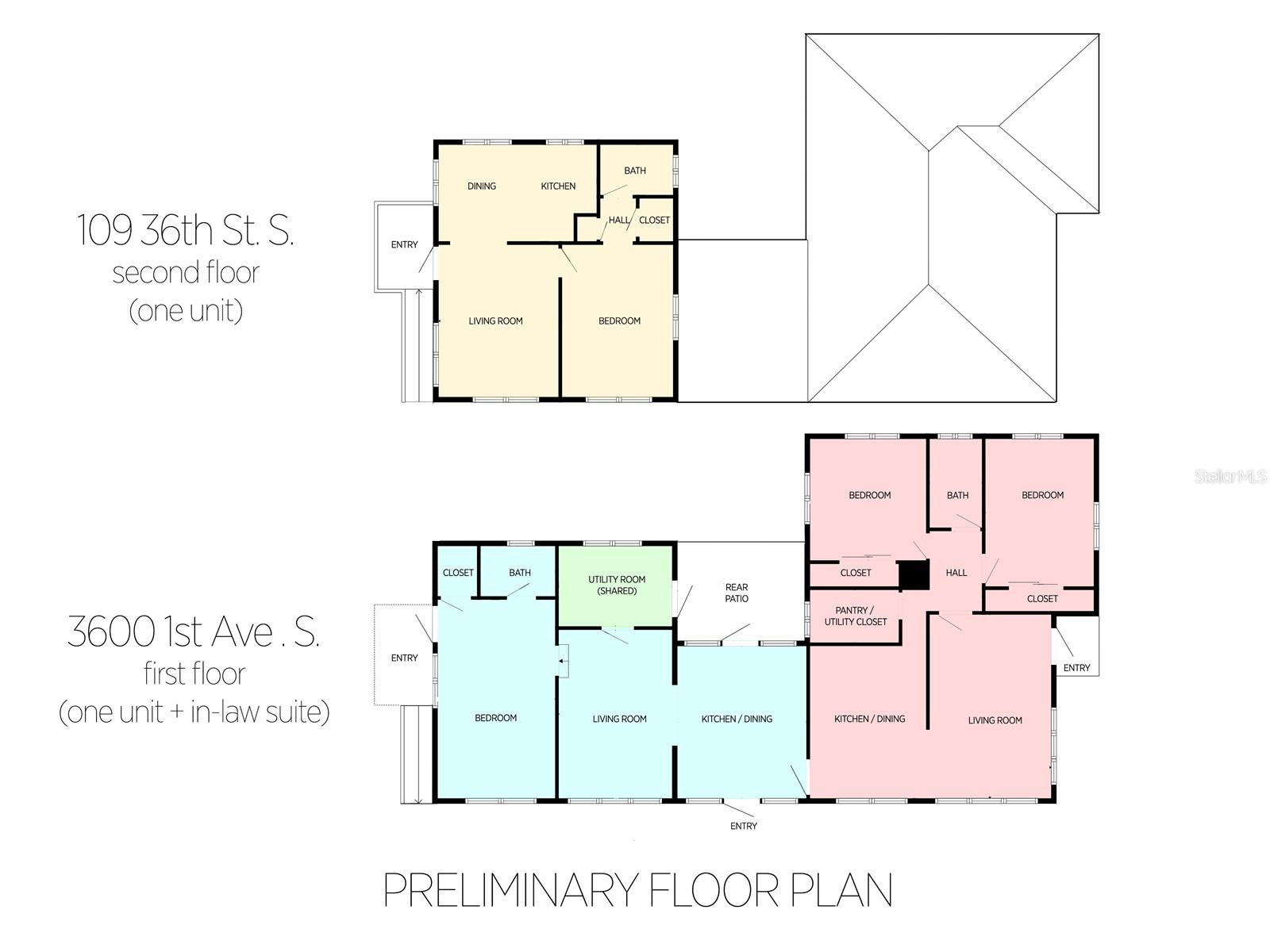 WEST CENTRAL AVE RESUB - Residential Income