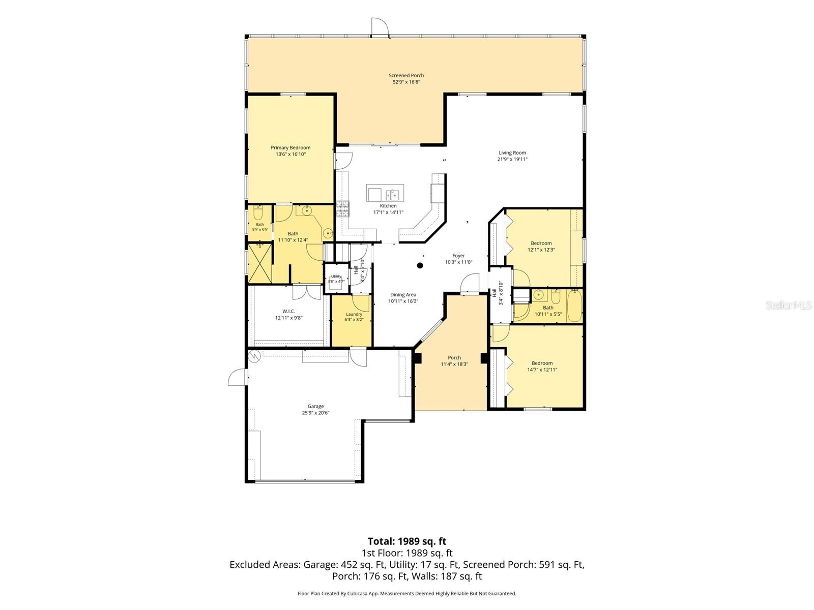CANDLER HILLS ES PH I UN BCDF - Residential