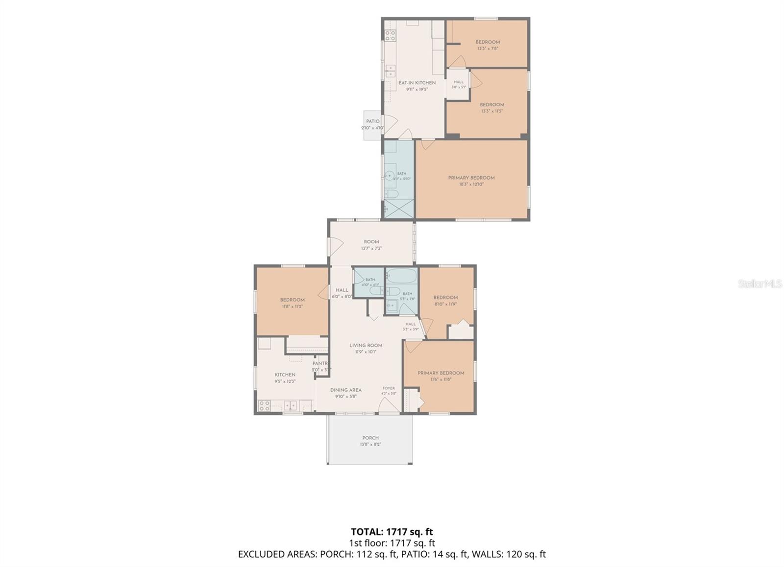 LAUREL TERRACE - Residential Income