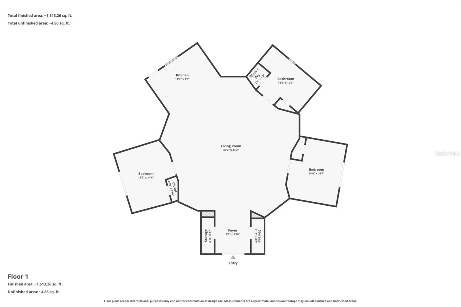 HORSE COUNTRY RANCHES - Residential