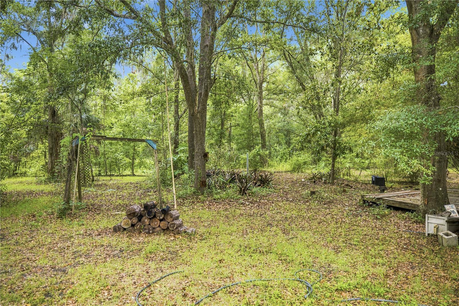 HORSE COUNTRY RANCHES - Residential