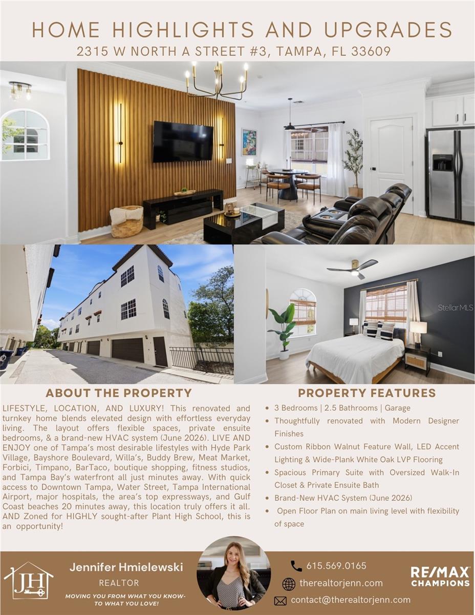 NORTH A STREET CONDO - Residential