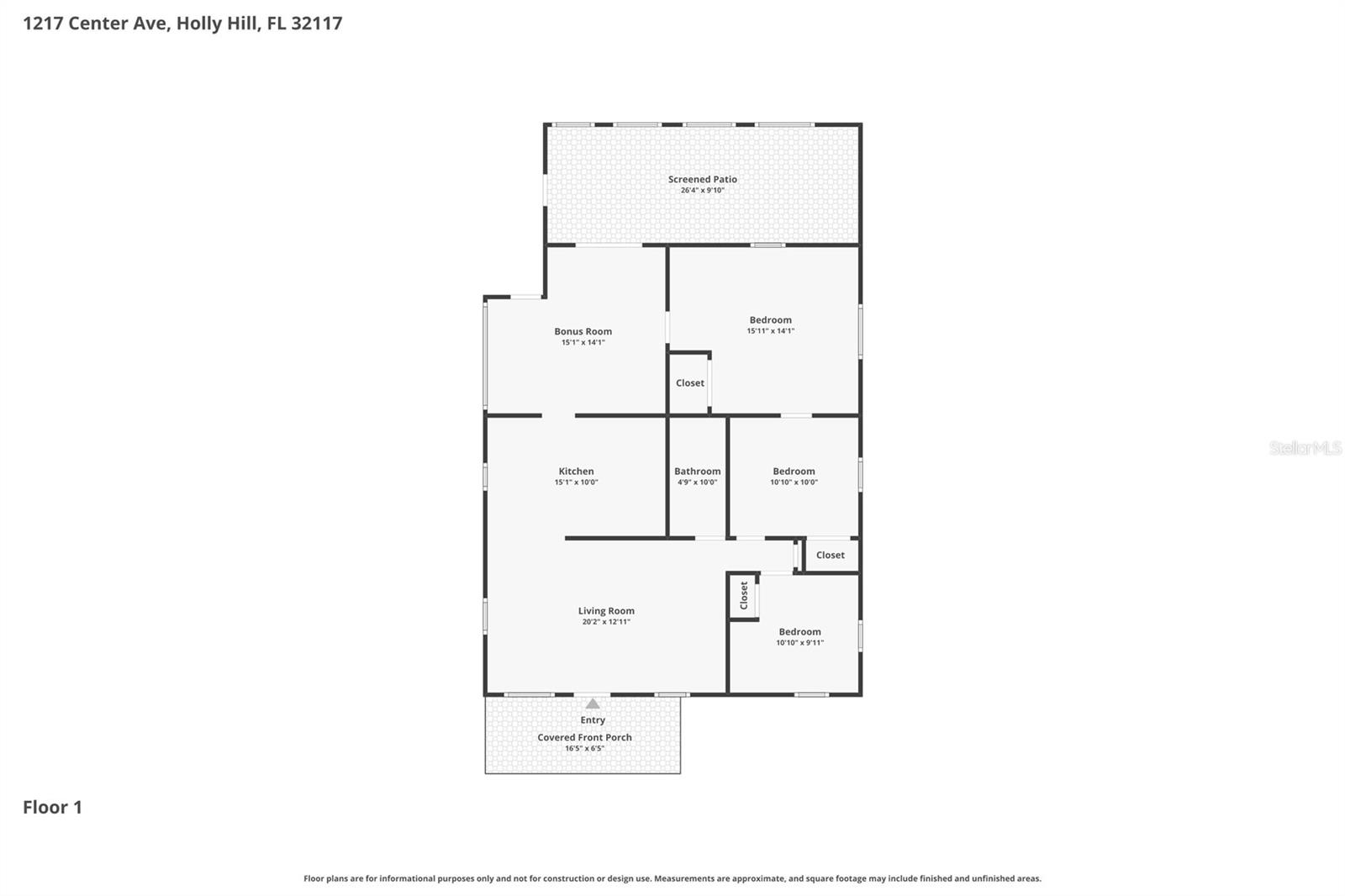 POWERS ALLOTMENT - Residential