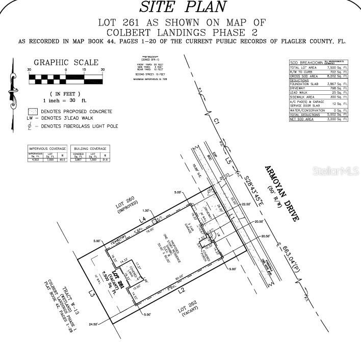 COLBERT LANDINGS - Residential